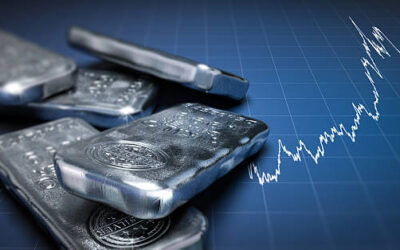 Silver Soars to Unprecedented Highs in Canada