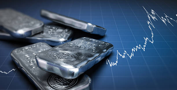 Silver Soars to Unprecedented Highs in Canada