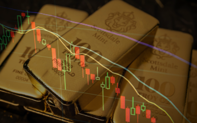 Gold 101: When Do Gold Prices Change? Understanding Trading Hours Around the World